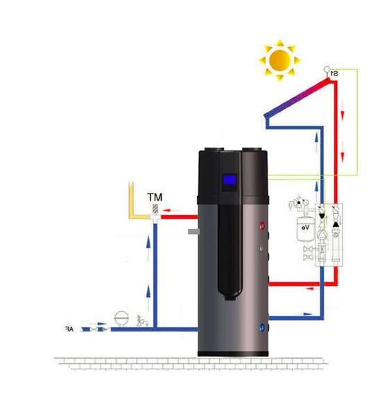 pompe à chaleur air eau viessmann prix Cormeilles-en-Vexin